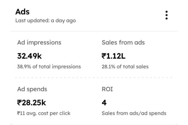 Aggregator Management (3)