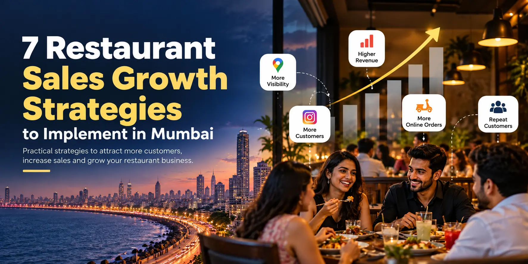 Mumbai Restaurant Growth Strategies